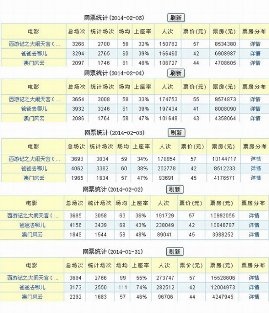 新粤门六舍彩资料正版,迅速执行设计计划_界面版31.852