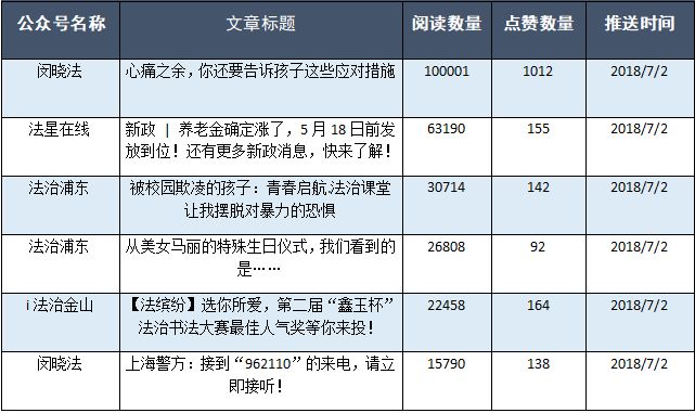 新澳2024正版免费资料,结构化推进评估_黄金版91.713