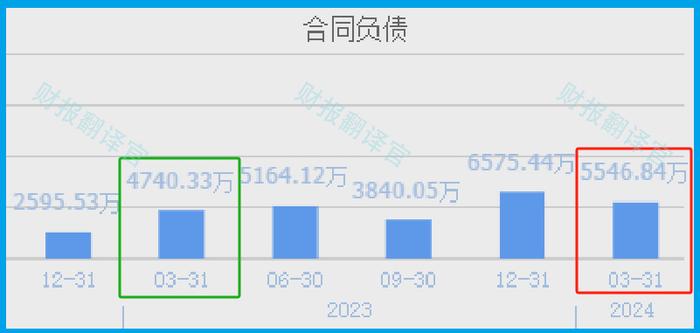 2024年新奥天天精准资料大全,深层数据计划实施_V13.547