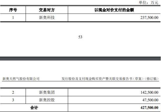 2024新奥精准资料免费,快捷问题解决指南_DX版168.268