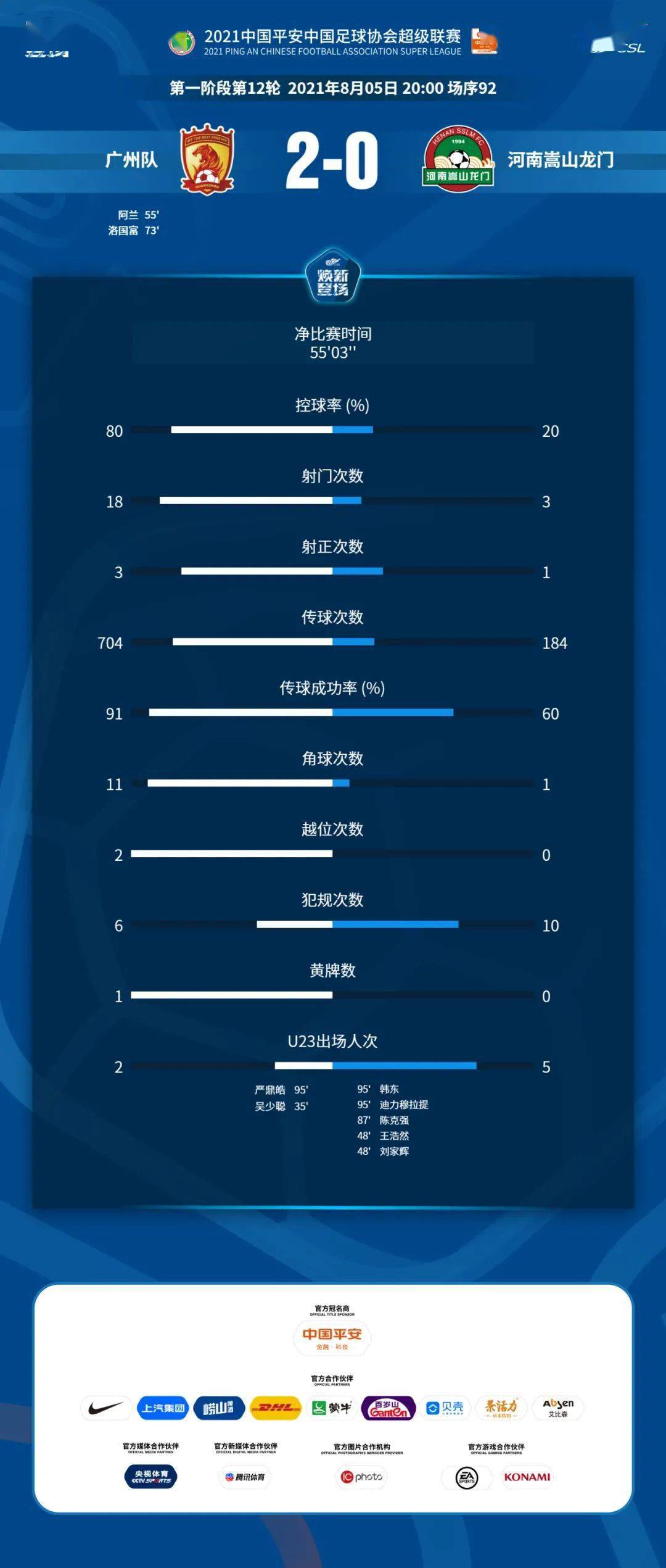 新澳2024正版免费资料,专业数据解释定义_Notebook97.950