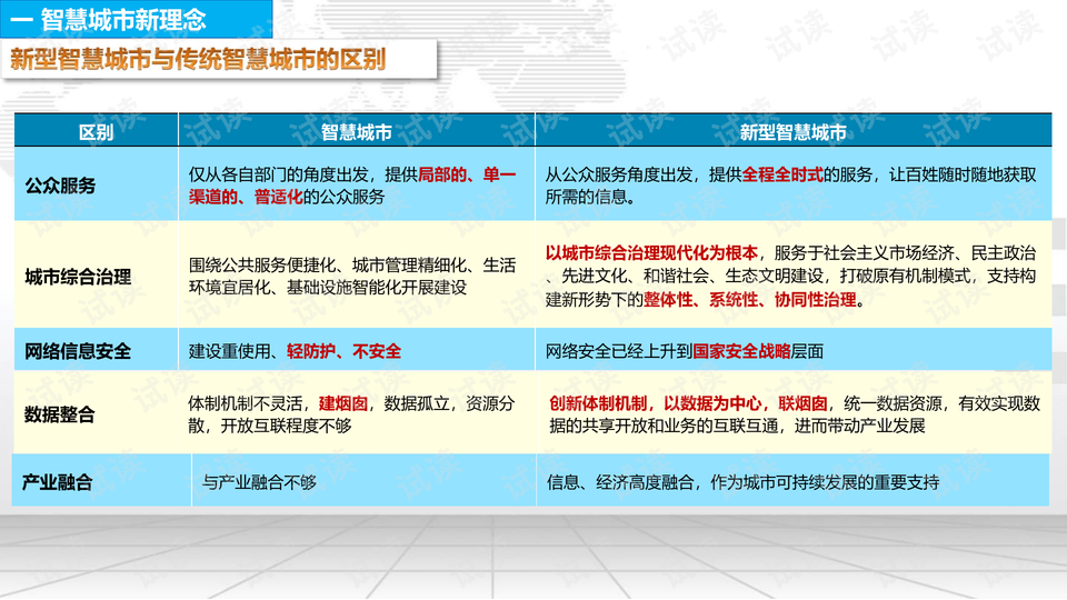 新澳天天开奖资料大全三中三,传统解答解释落实_AR57.48