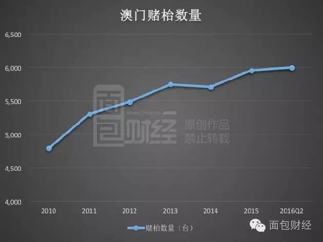 2024澳门特马今晚开奖92期,实地分析数据设计_Nexus82.275