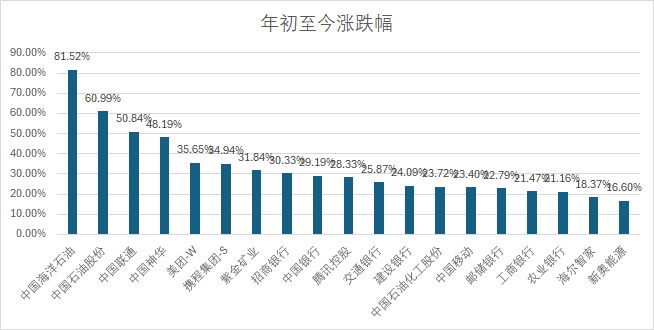 24年新澳免费资料,高度协调策略执行_Gold96.862