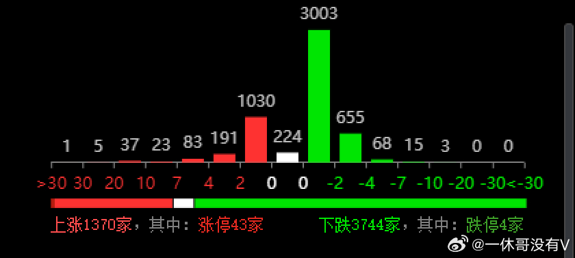 澳门一肖一码一l必开一肖,标准化实施程序分析_标准版90.65.32