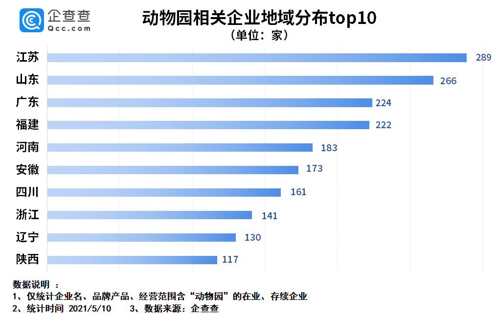 白小姐449999精准一句诗,实地数据验证策略_增强版62.601