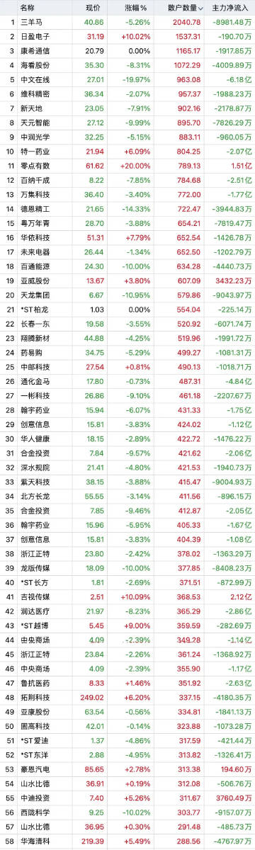 澳门一码一码100准确,前沿说明评估_pro39.957