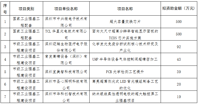 新澳2024今晚开奖结果查询,实践经验解释定义_工具版10.872