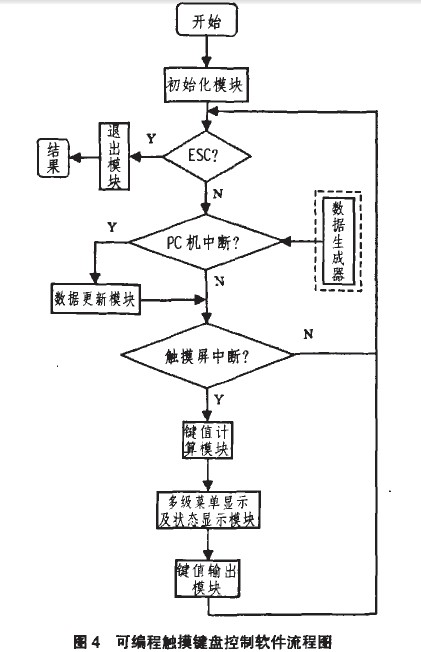 新澳门免费全年资料查询,数据整合方案设计_T42.714