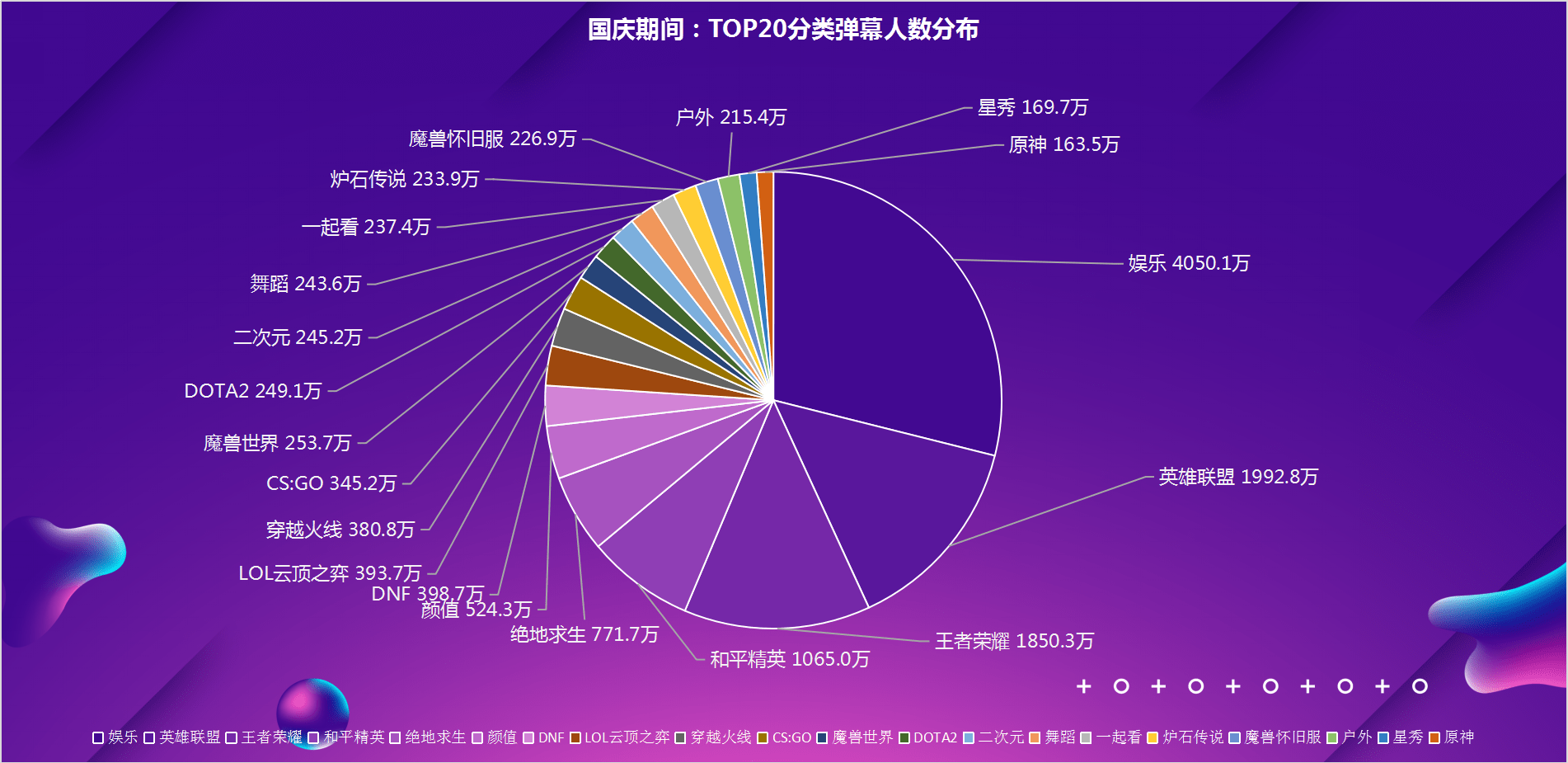 新澳门天天开奖资料大全,深入解析策略数据_HarmonyOS80.163