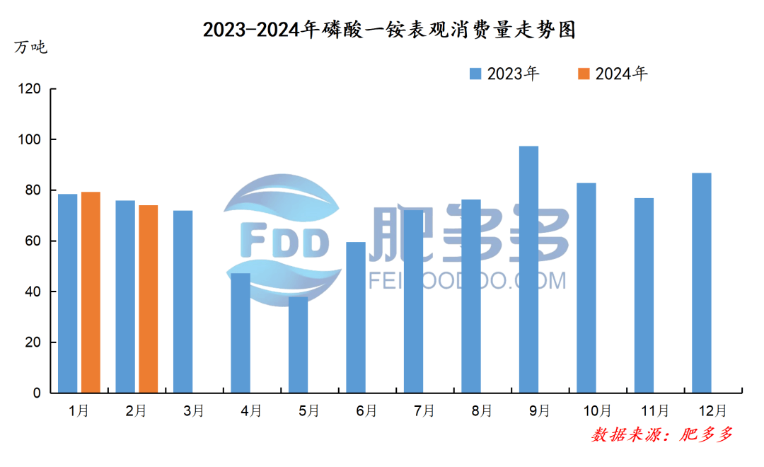 2024年一肖一码一中一特,实地考察数据应用_MR92.450