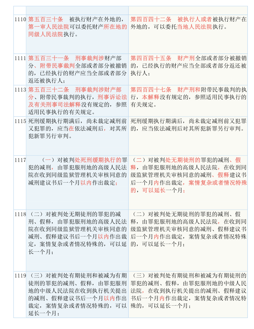 白小姐449999精准一句诗,涵盖了广泛的解释落实方法_V277.413