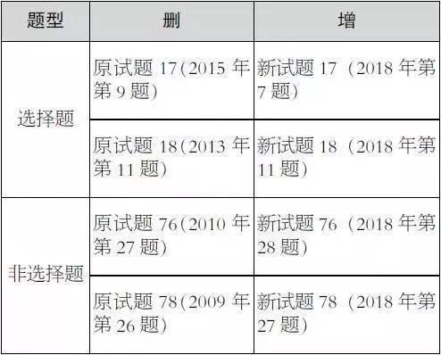 香港6合开奖结果+开奖记录今晚,理论分析解析说明_冒险款33.525