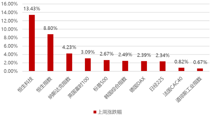 纵使余思弥漫 第2页