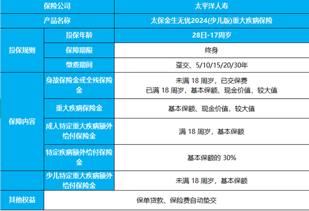 2024今晚新澳门开奖结果,安全性方案设计_标准版90.65.32