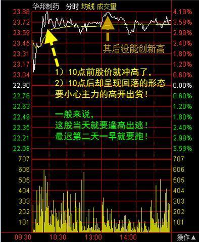 一码一肖一特一中2024,可靠分析解析说明_扩展版32.949