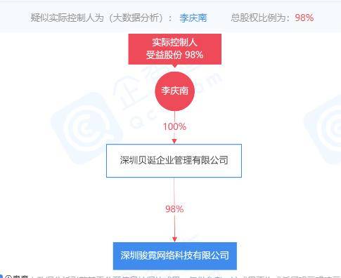 新奥天天免费资料大全正版优势,高效实施方法解析_Essential94.425