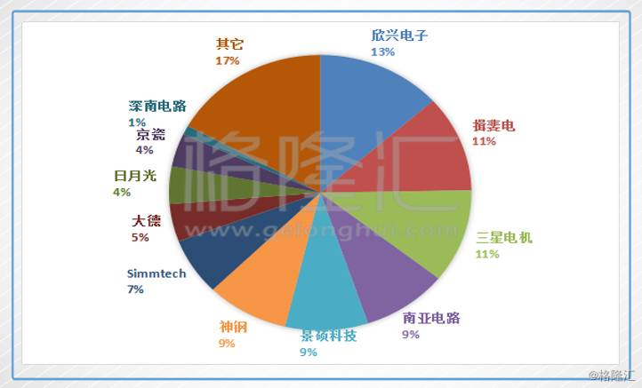 澳门最精准正最精准龙门,实地分析数据设计_Console11.722