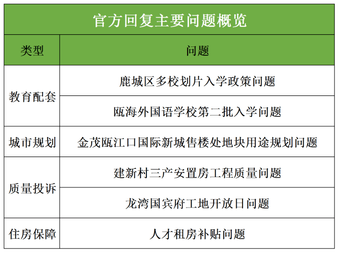 澳门一码一肖一特一中是合法的吗,快速解答方案执行_HD45.54