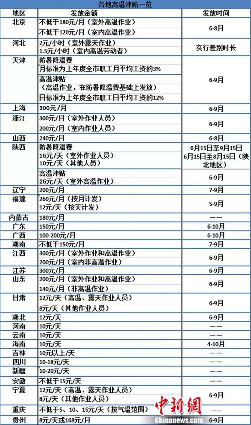 雪后初暖阳 第2页