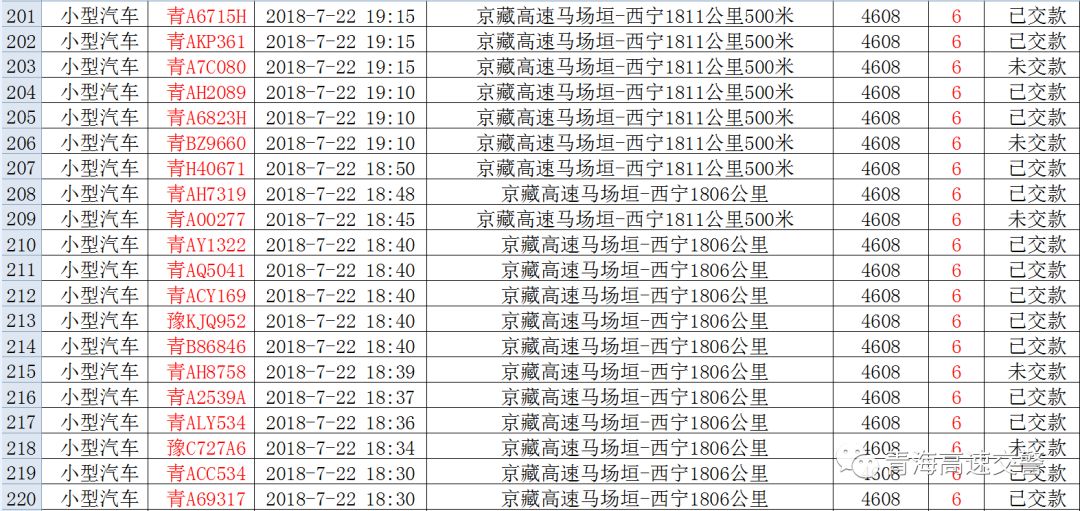 2024澳门天天开彩全年免费资料,综合评估解析说明_黄金版11.570