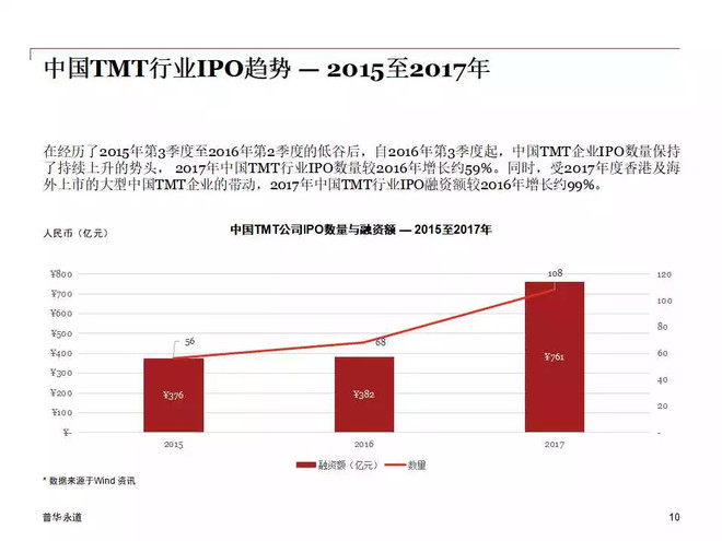 香港477777777开奖结果,最佳精选解释落实_MT80.150