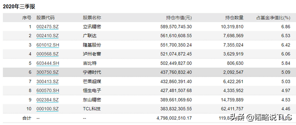 新澳今晚上9点30开奖结果,精细化说明解析_旗舰版58.324