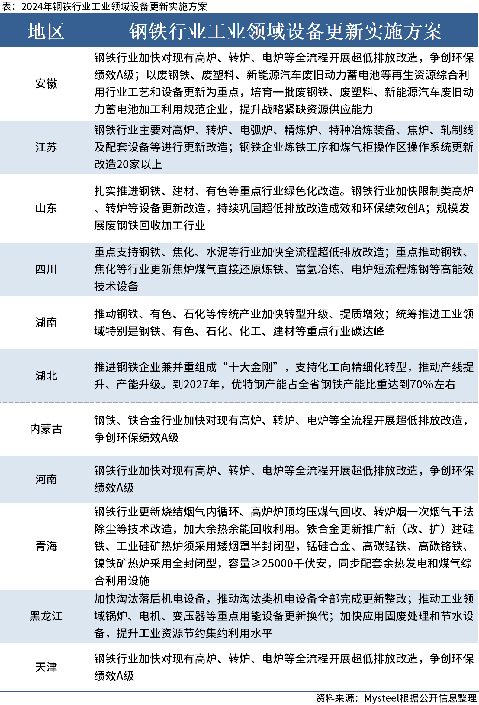 4949澳门今晚开奖结果,科学化方案实施探讨_UHD84.350