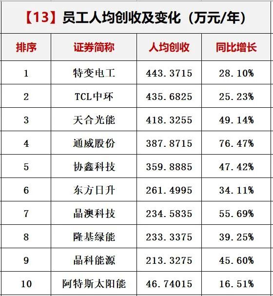 2024澳门天天开彩全年免费资料,全面解析数据执行_PalmOS29.191