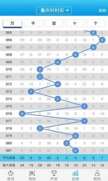 新澳门免费资料大全在线查看,深入数据执行方案_LT63.485