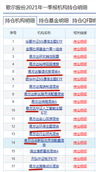 2024新澳门今晚开奖号码,最新核心解答落实_影像版69.750