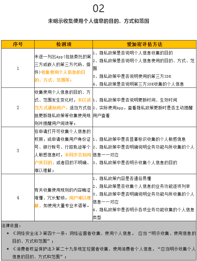 新澳历史开奖记录查询结果,互动性执行策略评估_优选版47.975