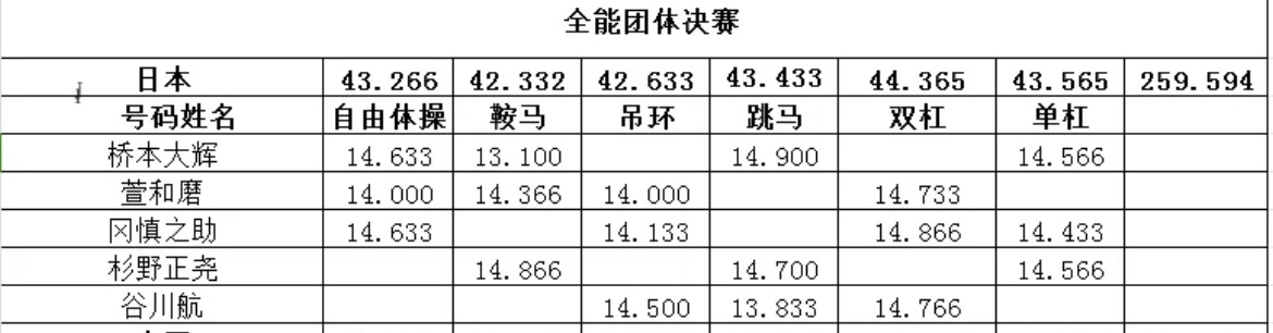 澳门一肖一码一必中一肖同舟前进,数据分析驱动决策_android45.727