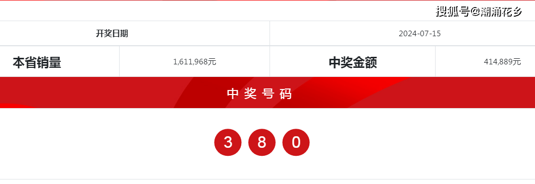 2024澳门开奖结果记录,效率资料解释落实_标配版40.910