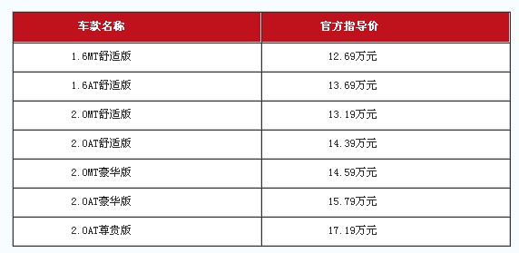 最新标志报价与图片大全，时尚潮流风向标