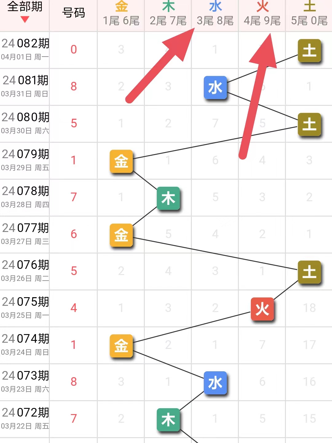 4887挂挂牌资料,精细策略分析_顶级版69.971