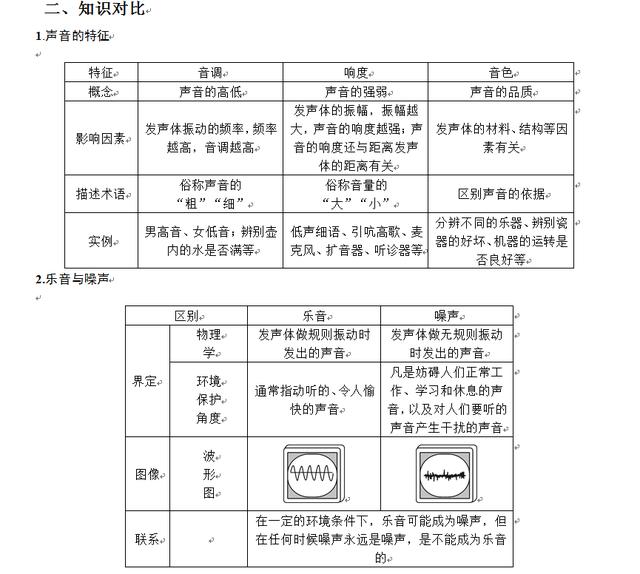 澳门一码一码100准确,理论分析解析说明_NE版22.266