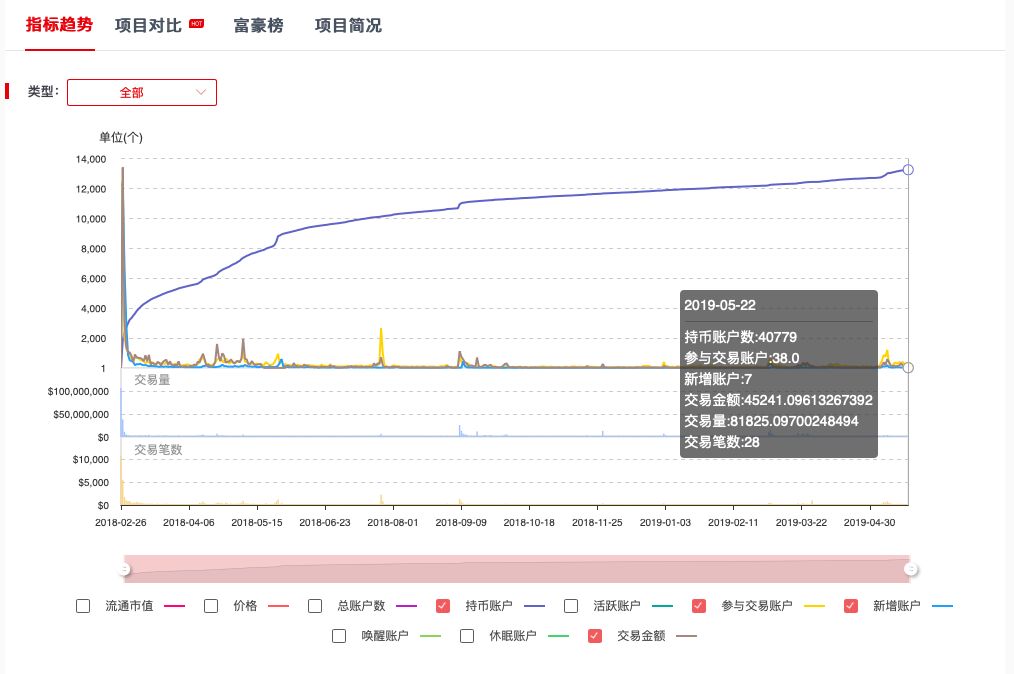 王中王72385cm查询,快速设计响应计划_入门版61.68