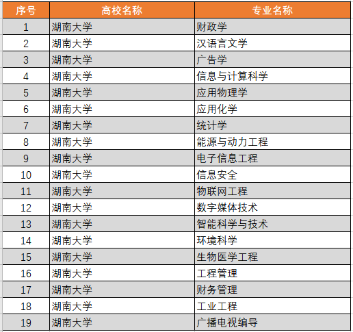 新澳精准资料免费提供,全面计划执行_探索版79.619