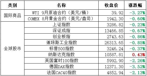 2024澳门特马今晚开奖图纸,经济性执行方案剖析_标配版42.989