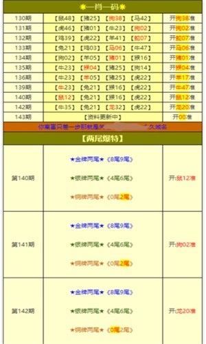 新奥特料免费资料大全,诠释说明解析_苹果款57.249