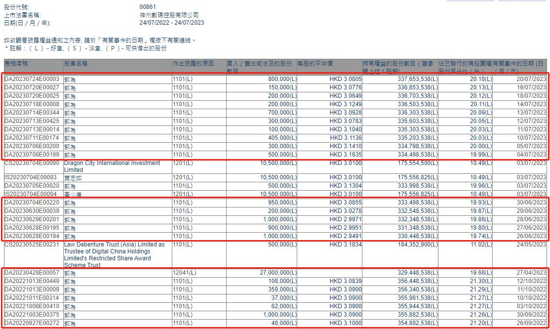 白小姐三肖三必出一期开奖,快速计划设计解答_旗舰款23.754