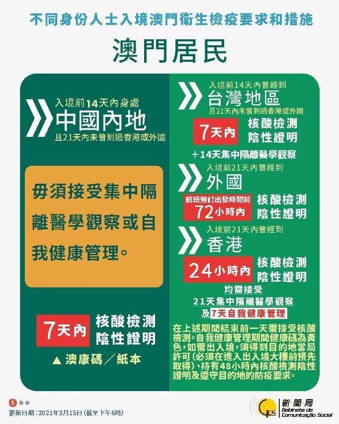 新澳门免费资料大全使用注意事项,全面设计执行策略_交互版85.519