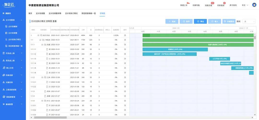 一肖一码一一肖一子深圳,稳定性计划评估_AP88.604