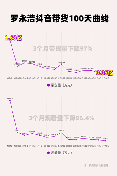 新奥门特免费资料大全澳门传真,专业执行解答_网红版91.611