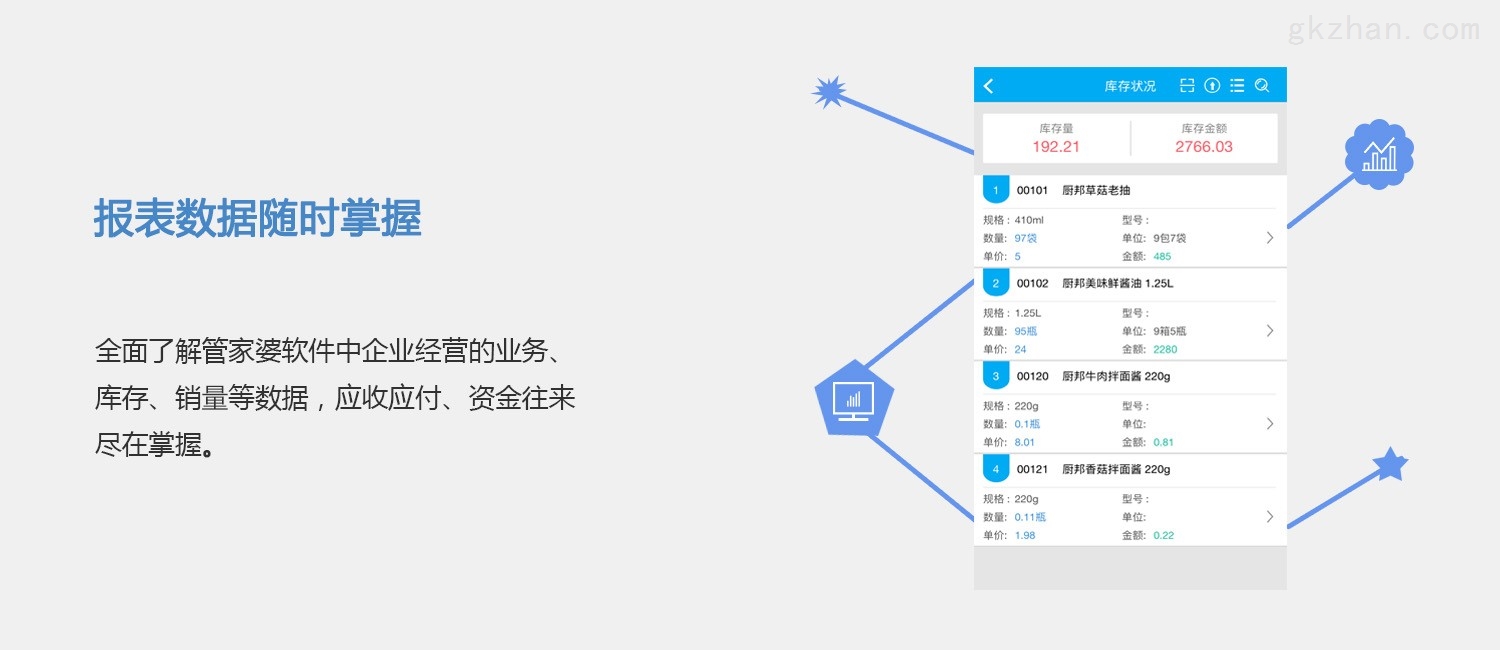 7777788888管家精准管家婆免费,深度应用策略数据_4K16.439