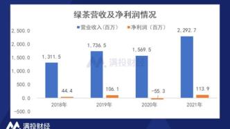 香港三期必开一期,实地数据分析方案_Elite19.861