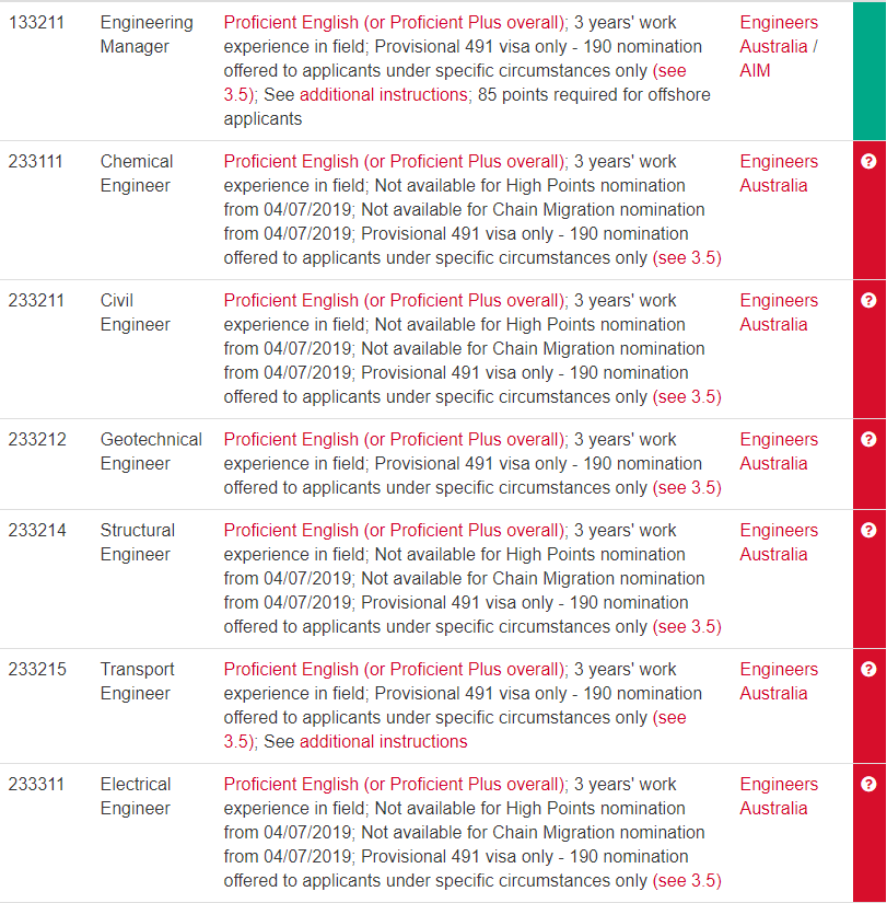 新澳天天开奖资料大全最新54期129期,连贯评估方法_高级版84.316