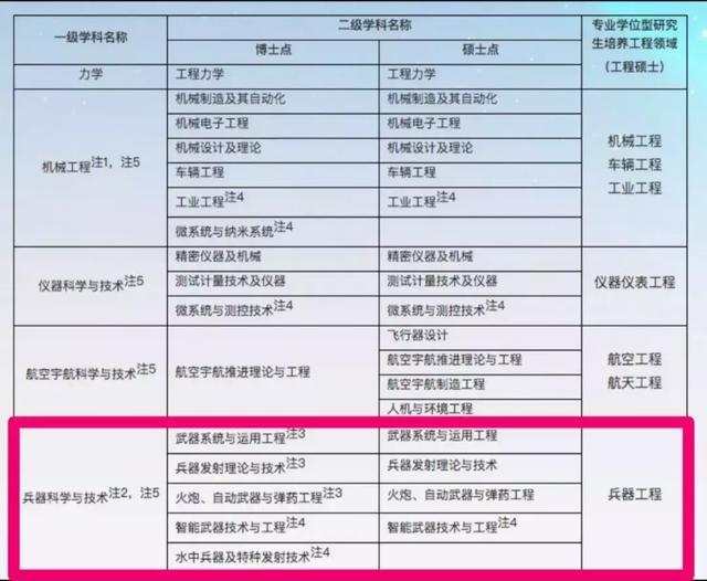 新澳门最精准正最精准龙门,可靠评估说明_铂金版31.311