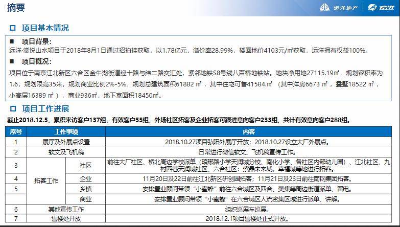 2024新澳好彩免费资料查询最新,快速响应策略方案_特供款80.696